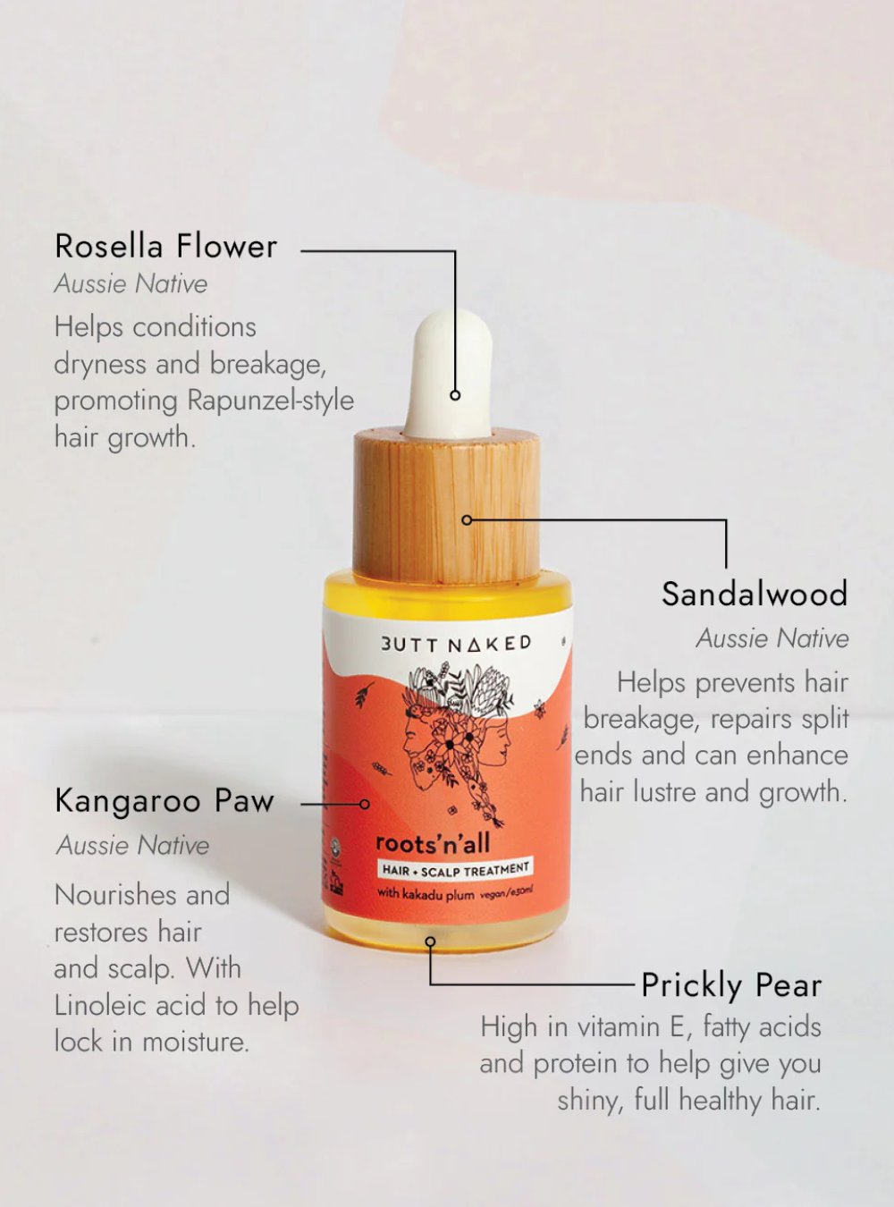 Roots'n'all Hair + Scalp Treatment